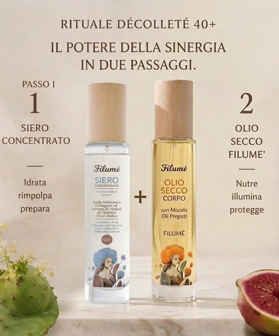 Kit Prova Rituale Corpo