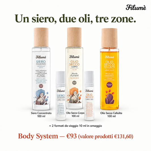 Filumè Body System